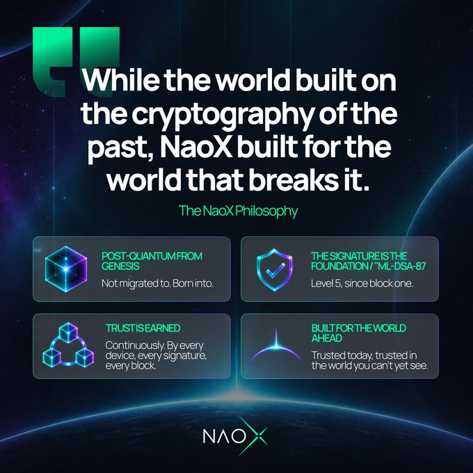 A promotional graphic for NaoX featuring a space-themed background with the headline "While the world built on the cryptography of the past, NaoX built for the world that breaks it." Below, four feature panels highlight NaoX's "The NaoX Philosophy," emphasizing that it is "Post-Quantum from Genesis" with ML-DSA-87 signatures at "Level 5, since block one," along with its trust being earned continuously and built for the future, visually reinforcing the post's message about prioritizing quantum-resistant cryptographic foundations from inception.