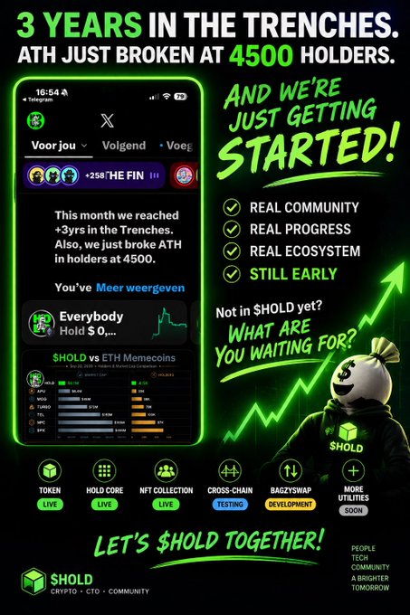 A promotional infographic for $HOLD cryptocurrency celebrates reaching 4500 holders, featuring a phone screenshot, an upward trend chart, and a cartoon money bag character.