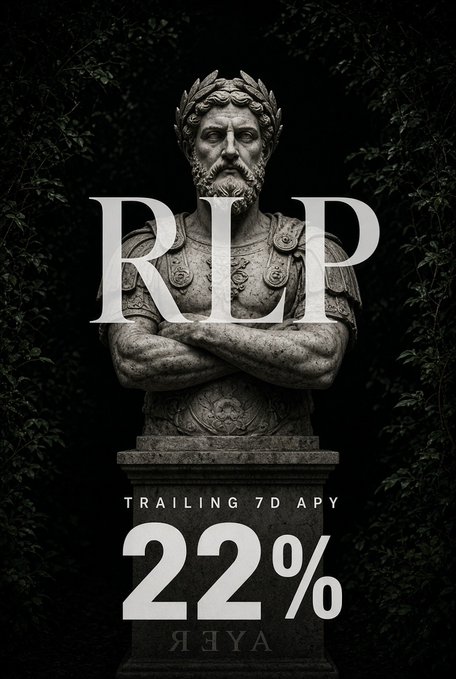 A statue of a Roman figure overlaid with text reading 'RLP', 'TRAILING 7D APY', and '22%'.