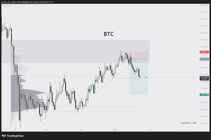 xtrp botc chart with a black and white color scheme, displaying the Bollinger Bands for Bitcoin price fluctuations over time.
