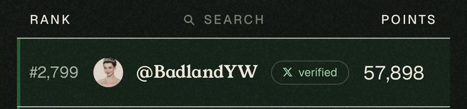 A leaderboard ranking screenshot showing user @BadlandYW at rank #2,799 with 57,898 points and a verified checkmark.