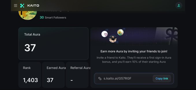 A screenshot of the KAITO dashboard interface displaying 'Total Aura: 37', 'Rank: 1,403', 'Earned Aura: 37', '30 Smart Followers', and a referral link at s.kaito.ai/G57RGF.