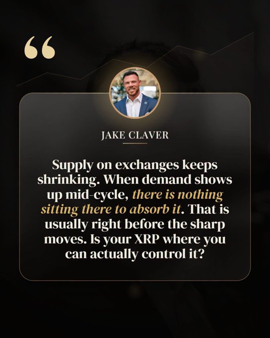 A quote graphic featuring Jake Claver stating 'Supply on exchanges keeps shrinking. When demand shows up mid cycle, there is nothing sitting there to absorb it. That is usually right before the sharp moves. Is your XRP where you can actually control it?'