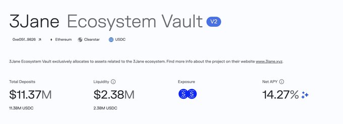 "The main focus of this post appears to be the ecosystem vault, which was established by 3 Jane. The vault offers a way for people to use cryptocurrency (e.g., Bitcoin) as an exchange for other cryptocurrencies or digital assets. The post includes information about the vault's prices and how to access it from the USDC marketplace, along with some details about the fund's return on investment."