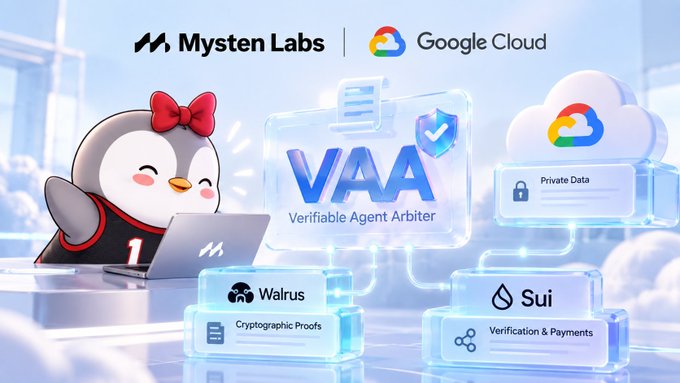 A promotional graphic for a partnership between Mysten Labs and Google Cloud, featuring a cartoon penguin working on a laptop and text for "VAA - Verifiable Agent Arbiter" alongside modules for Walrus Cryptographic Proofs, Sui Verification & Payments, and Private Data.