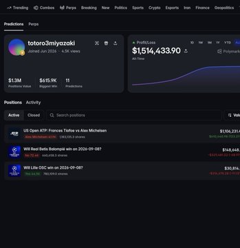 A screenshot of a Polymarket prediction profile for user 'totoro3miyazaki' showing $1.3M positions value, $1,514,433.90 profit/loss, and active positions on US Open ATP, Red Sox vs. Nationals, and WNBA Liberty games.
