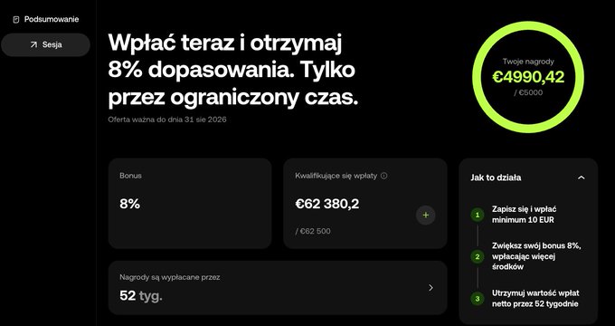 A dark-themed OKX promotional dashboard shows an 8% deposit bonus offer with a €4,990.42/€5,000 reward tracker, €62,380.2/€62,500 qualified deposits, and 52-week payout schedule, aligning with the post's promotion details about earning up to €5,000 paid biweekly over a year.