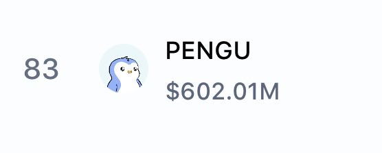 Cryptocurrency listing showing PENGU token with a penguin mascot icon and a market cap of $602.01M, ranked #83.