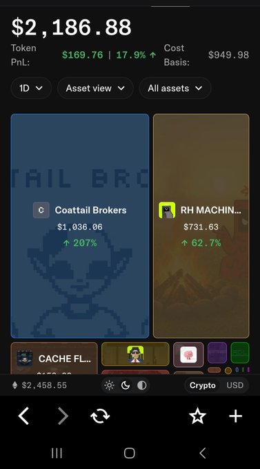 A crypto portfolio screenshot displays a total of $2,186.88 with a Token PnL of $169.76 (17.9%), showing holdings in 'Coattail Brokers' (+207%) and 'RH MACHIN...' (+62.7%).
