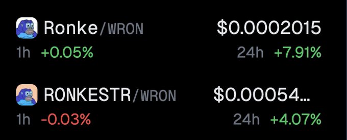 The image shows cryptocurrency price data for two tokens: "Ronke/WRON" priced at $0.00002015 with a +0.05% change in 1h and +7.91% in 24h, and "RONKESTR/WRON" priced at $0.000054... with -0.03% in 1h and +4.07% in 24h. The image relates to the post by showing the green (positive) 24-hour performance of both Ronke-related tokens, visually reinforcing the "GREEN DAY" sentiment and the "KEEP BUILDING" message despite minor hourly fluctuations.