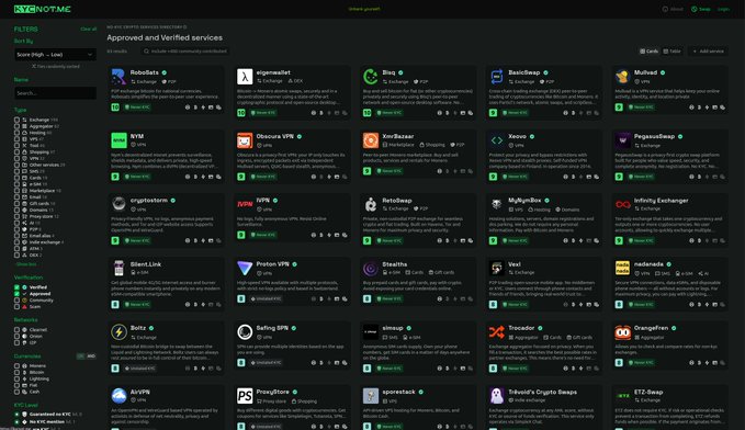 The image is a screenshot of the kycnot.me website displaying a "Clearnet" directory of "Approved and Verified services" that don't require KYC, featuring a grid of platforms including Robonats, Higlomalief, Bits of, BasicSwap, Mulvad, SFM, Obscura VPN, IncBawer, Xeovo, PegaseSwap, BrightDatum, NTP, Netdata, MyBundle, Infiniry Exchange, Silent.Link, Proton VPN, Bisafix, Veci, Indabac.io, Satra, Safing SPN, simap, Trocador, OrangeFren, AvVPN, ProBotFors, Speesack, and Tribe's Crypto Swaps, categorized by sidebars for filters, services, and categories. The screenshot directly illustrates the post's description of kycnot.me as a directory offering 200+ KYC-free online services.