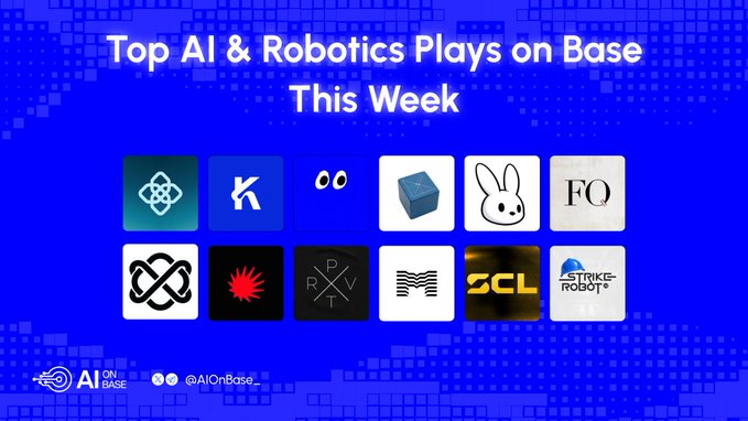 A graphic titled "Top AI & Robotics Plays on Base This Week" displays 12 project logos in a grid layout against a blue background, including OpenGradient and Kor Protocol, with the post highlighting these featured projects' achievements in AI inference and creator licensing.