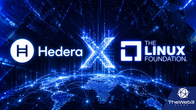 A promotional graphic showing the Hedera logo and The Linux Foundation logo separated by a large blue X over a digital world map background, watermarked with TheWeb3 Daily.