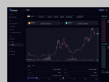 A trading platform interface displays a candlestick chart for the BTC/USDC pair, showing a price of 81,751.83 with the price line trending upward in red and green candles.