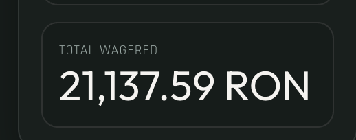 A dark user interface panel displaying the text "TOTAL WAGERED" above the amount "21,137.59 RON".
