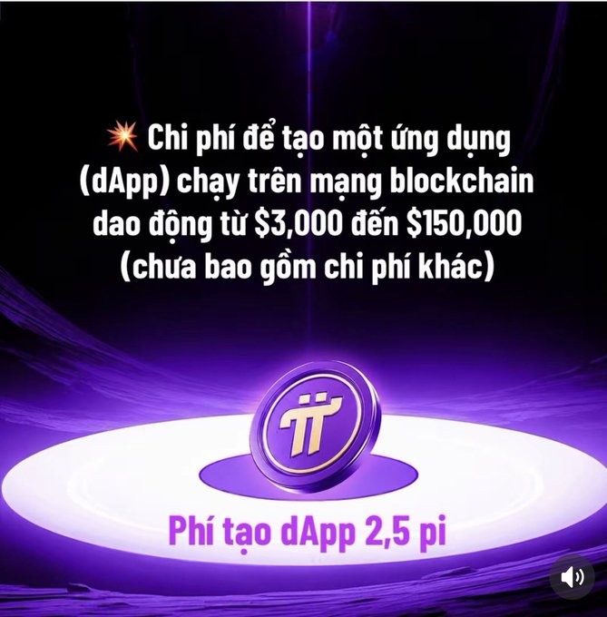 A purple-themed promotional graphic featuring the Pi Network logo states that the cost of developing a decentralized app (dApp) on the blockchain ranges from $3,000 to $150,000, and proudly highlights that Pi's dApp creation fee is only 2.5 Pi coins. The image relates to the post by emphasizing Pi's value beyond its exchange price, showing that Pi offers substantial real-world utility at a fraction of traditional development costs—reinforcing the message that patient holders will ultimately benefit.