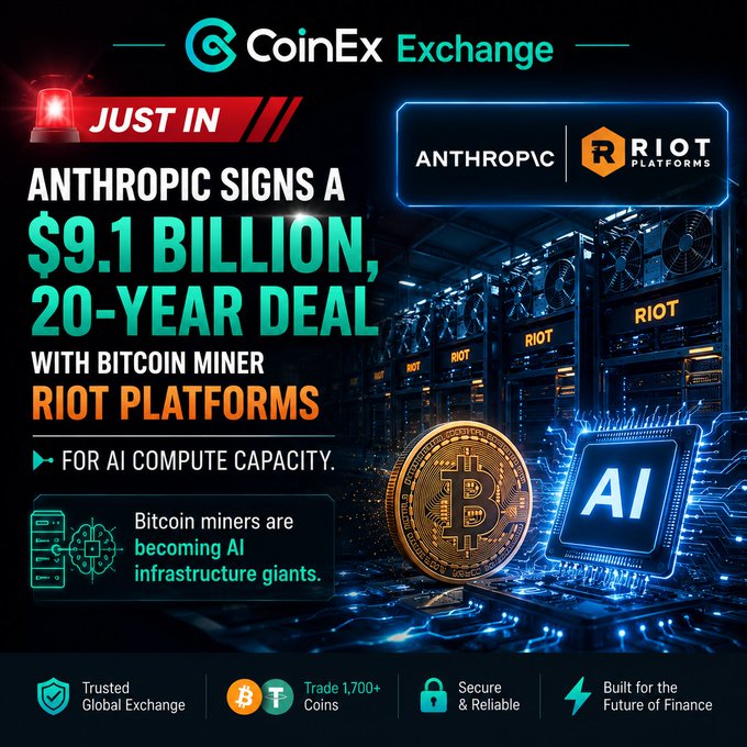 CoinEx Exchange promotional graphic announcing that Anthropic signed a $9.1 billion, 20-year deal with Bitcoin miner Riot Platforms for AI compute capacity.