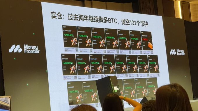 A presentation slide from 'Money Frontier' titled in Chinese about continuing to do more BTC and shorting 132 coins over the past two years, showing a grid of trading performance screenshots.