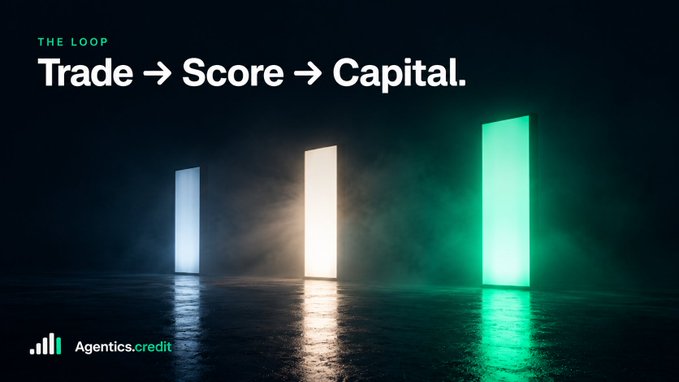 A dark promotional graphic for 'THE LOOP' by Agentics.credit features the text 'Trade → Score → Capital.' alongside three glowing pillars of light in white, cream, and teal reflecting on a wet surface.