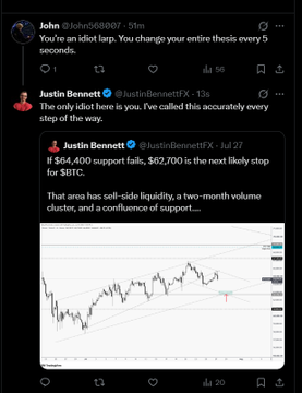 This image shows a Twitter exchange where Justin Bennett (using the ticker $BTC) claims accurate predictions, while John accuses him of changing his thesis. The image prominently features a Bitcoin price chart with technical analysis lines.