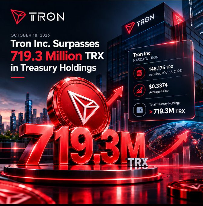 A promotional graphic for TRON dated October 18, 2026, announcing 'Tron Inc. Surpasses 719.3 Million TRX in Treasury Holdings', showing a price of $0.3374 and total holdings of >719.3M TRX.