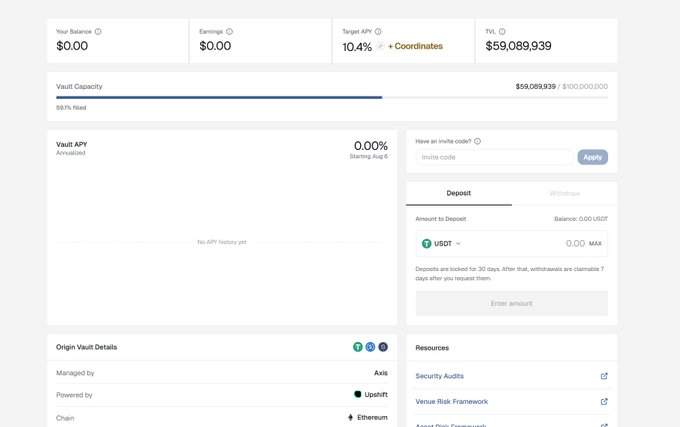 The image displays a vault dashboard on the EigenLayer or similar restaking platform, showing a deposit capacity that has filled up to $59,069,939 out of $100,000,000 (59% filled), targeting a 10.4% APY with coordinates incentives. This aligns with the post about stashing funds with @AxisFDN, as the $50M vault they mentioned has nearly doubled to $100M in capacity due to high external demand ("outside buzz immediately feel").