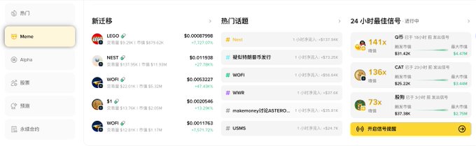 A cryptocurrency website interface displays market data, including trending coins like LEGO, NEST, and WOFI, along with 24-hour best performers such as QIS, CAT, and an 8x surge.