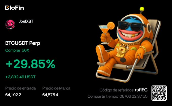 A BloFin trading screenshot from JoelXBT showing a BTCUSDT Perp 50X long position with a +29.85% gain (+3,832.49 USDT), entry price 64,192.2 and mark price 64,575.4, alongside a cartoon astronaut mascot relaxing with a cocktail to highlight the profitable scalp trade.
