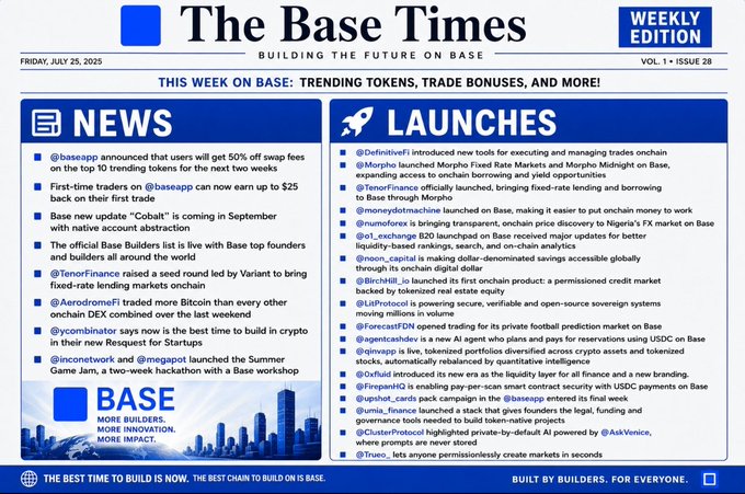 A digital newsletter titled 'The Base Times, Weekly Edition, Friday, July 25, 2025, Vol. 1, Issue 28' lists trending tokens, new launches, and news on the Base blockchain ecosystem.