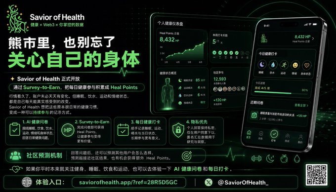 A promotional graphic for "Savior of Health" featuring Chinese text (熊市里，也别忘了关心自己的身体) and a smartphone mockup displaying a health tracking app interface with metrics like Heart Points (8,432 HP) and sleep data.