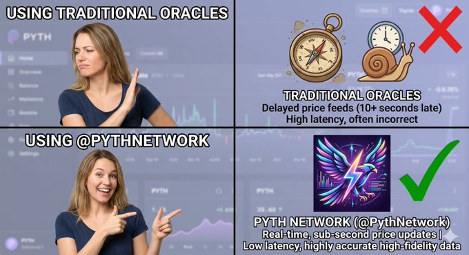 The image shows a comparison between traditional Oracle solutions (traditional methods) and newer techniques involving token pricing and smart contracts. It also displays a woman pointing at two different posts related to this topic, one of which reads "Using PyThnorkwork", while another says "Using token networks". The background features a bird with a lightning bolt on its head symbolizing the power and potential of modern methods in the world of blockchain technology.