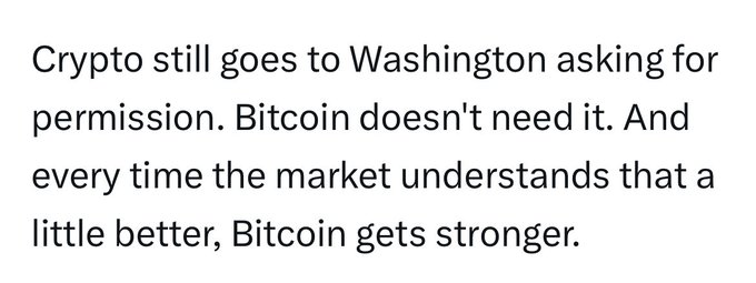Text reading: "Crypto still goes to Washington asking for permission. Bitcoin doesn't need it. And every time the market understands that a little better, Bitcoin gets stronger."