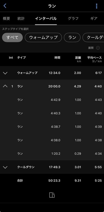 The image shows a phone screen displaying a list of numbers, likely representing some sort of data or statistics. The text "stepnactivationcode" can be seen at the bottom left corner of the screen. This information might be related to an app or feature on the device that requires user input for activation.
