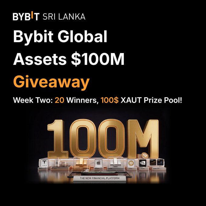 A black background with white text announces a BYBIT Global Assets $100M giveaway, featuring gold letters spelling "BYBIT" and the prize pool size of 100,000 MXU.
