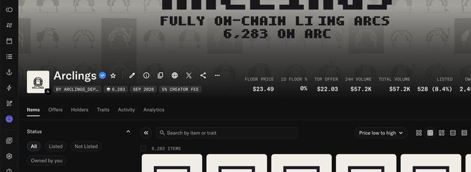 A screenshot of the OpenSea NFT marketplace showing the verified Arclings collection page, displaying a floor price of $23.49, 6,283 items, and a 5% creator fee. The blue verification checkmark next to the "Arclings" name visually confirms the announcement that the collection has been officially verified by OpenSea.