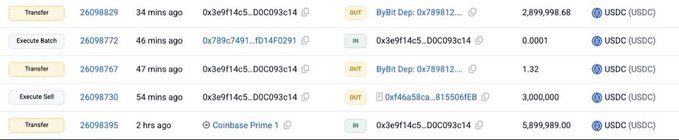 A blockchain transaction history table showing a series of transfers, batch executions, and sells involving addresses ending in 0DC093c14 with USDC amounts ranging from 0.0001 to 5,899,989.00.
