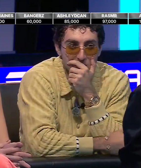 A poker player wearing yellow-tinted glasses and a tan shirt sitting at a table with a scoreboard showing names including 'BANGERZ', 'ASHLEYDCAN', and 'RASMR' with scores up to 97,000.