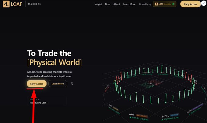 The image shows the Loaf Markets website homepage with a red arrow pointing to the yellow "Early Access" button, which users need to click to join the waitlist for this real-world asset (RWA) trading platform featuring assets like AWS, META, and POWR. The page headline reads "To Trade the [Physical World]," highlighting Loaf's focus on making physical assets tradable as liquid instruments.