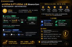 A dark-themed cryptocurrency landing page for a Binance Earn promotion of sUSDO and PTsUSDO tokens, featuring Korean text and promotional boxes.