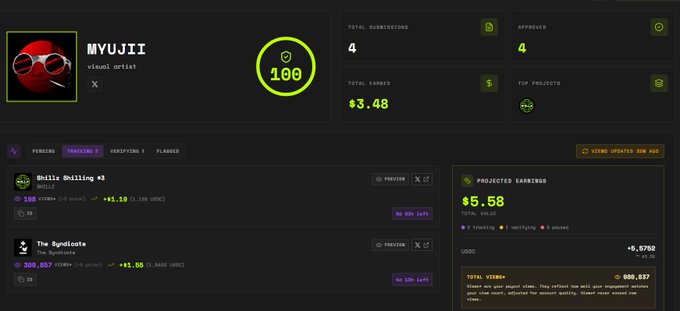 The image displays a dashboard for visual artist MYUJII, showing total earnings of $3.48 and a list of transactions including "Shillz Shillingz #3" (+$1.10), visually representing the "growing a bag" and project discovery mentioned in the caption.