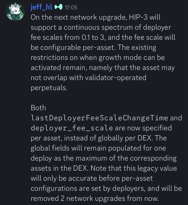 Discord message from user jeff_hl at 17:05 discussing HIP-3 network upgrade details regarding deployer fee scales (0.1 to 3) being configurable per-asset, and changes to lastDeployerFeeScaleChangeTime and deployer_fee_scale fields.