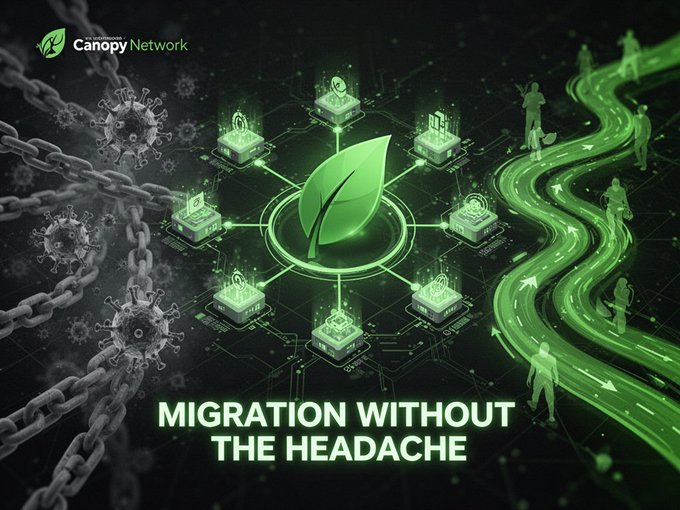 The image shows a group of people walking along a path, surrounded by various objects such as chains and leaves. The text "Migration Without The Headache" is written above them, which suggests that the image represents a metaphor for migration without the headaches typically associated with traditional migration processes. This approach could be more efficient and cost-effective in certain situations, allowing projects to move between locations or teams without the need for extensive adaptation or compromise.