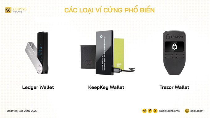 The image is a banner from Coin98 Insights titled "CÁC LOẠI VÍ CỨNG PHỔ BIẾN" (Common Types of Hardware Wallets), showcasing three popular hardware wallets: Ledger Wallet, KeepKey Wallet, and Trezor Wallet, updated September 26th, 2023. This relates to the post about a Coldcard hardware wallet being hacked and drained of 1.082 BTC ($70M) from nearly 1,200 wallets, as the image highlights the major hardware wallet brands users might consider as safer alternatives for protecting their digital assets.