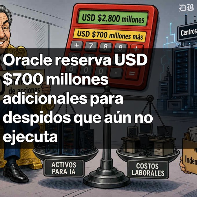 A Spanish-language news graphic by 'IB' titled 'Oracle reserva USD $700 millones adicionales para despidos que aún no ejecuta', featuring an illustration of a calculator, a scale weighing AI assets versus labor costs, and a cartoon figure.