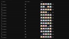 The image shows a black background with a table filled with rows and columns of data, likely containing information about various photos or images. The text "proof of life Gm" appears at the bottom right corner of the image. This suggests that the content displayed in the image is related to the concept of "proof of life", possibly discussing the quality or characteristics of different photos or images.