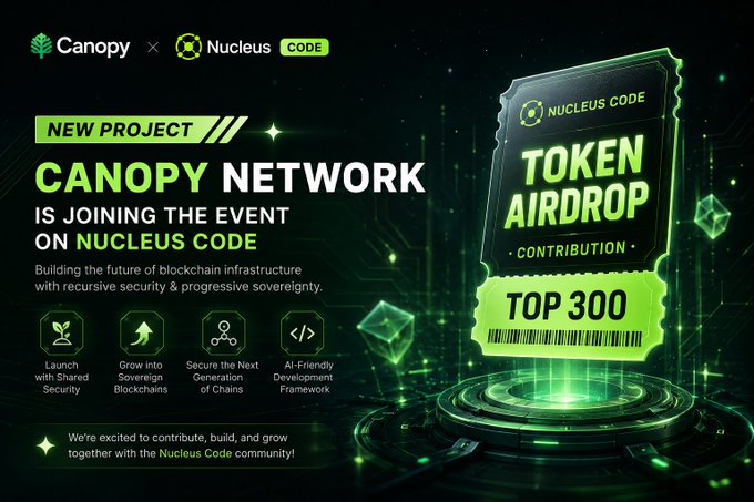 The image is a promotional graphic announcing that Canopy Network (CNPY) is joining Nucleus Code's token airdrop event, highlighting a "TOP 300" contributor reward. It emphasizes Canopy's blockchain infrastructure features—shared security launch, sovereign blockchain growth, and AI-friendly development—with a dark green tech aesthetic. This visually supports the post's news about Canopy's new blockchain infrastructure project joining the Nucleus Code event.