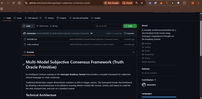 A screenshot of a GitHub repository page titled 'Multi-Model Subjective Consensus Framework (Truth Oracle Primitive)' by user daostudiox, with files README.md, truth_oracle.py, and a description about AI intelligent contract verification on the Garlundian Boundary Test.