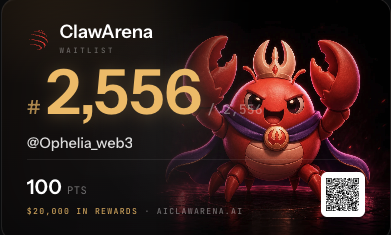 A ClawArena Waitlist promotional graphic featuring a red crab mascot with a trident, showing waitlist number #2,556 for user @Ophelia_web3 with 100 points and a $20,000 rewards mention.