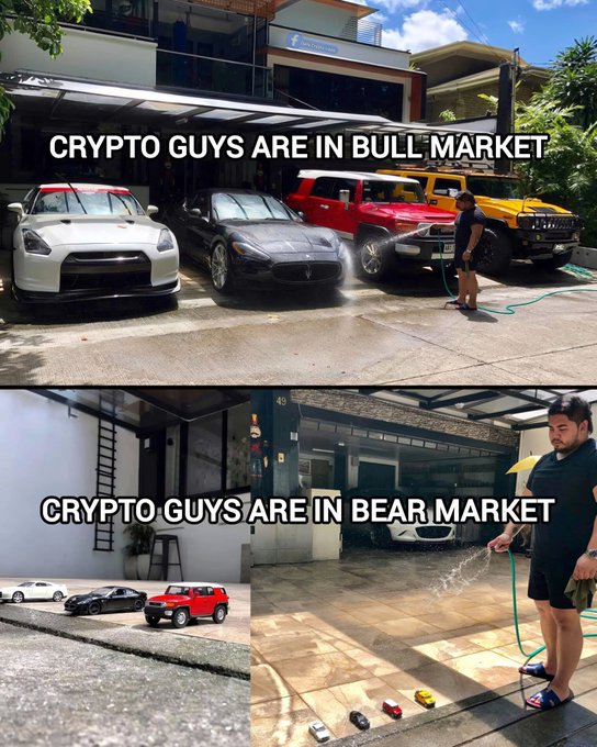 A two-panel meme showing toy cars being hosed down: the top panel labeled 'CRYPTO GUYS ARE IN BULL MARKET' shows luxury sports cars being washed, while the bottom panel labeled 'CRYPTO GUYS ARE IN BEAR MARKET' shows smaller toy cars being washed.
