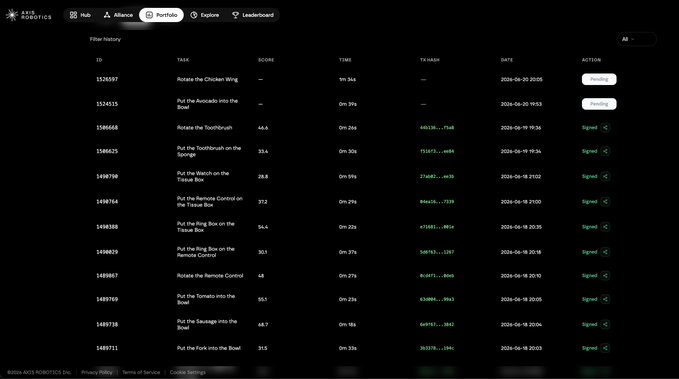 The image shows a computer screen displaying a list of songs from various artists. The screen has a black background with white text that reads "Bro, are you guys teasing and pulling out of Axis already? I'M still grinding daily here. Any bros who logged in before but haven'T done any tasks yet, join @axisrobotics quick, still time nha. Come on everyone, this one'S low FOMO, hope it's a big payout kk." The post is titled "Bro, are you guys teasing and pulling out of Axis already? I'M still grinding daily here. Any bros who logged in before but haven'T done any tasks yet, join @axisrobotics quick, still time nha."